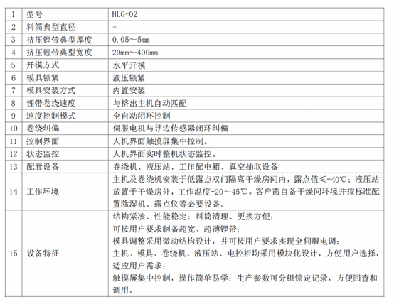 HLG臥式鋰帶擠壓機(jī)超寬超薄